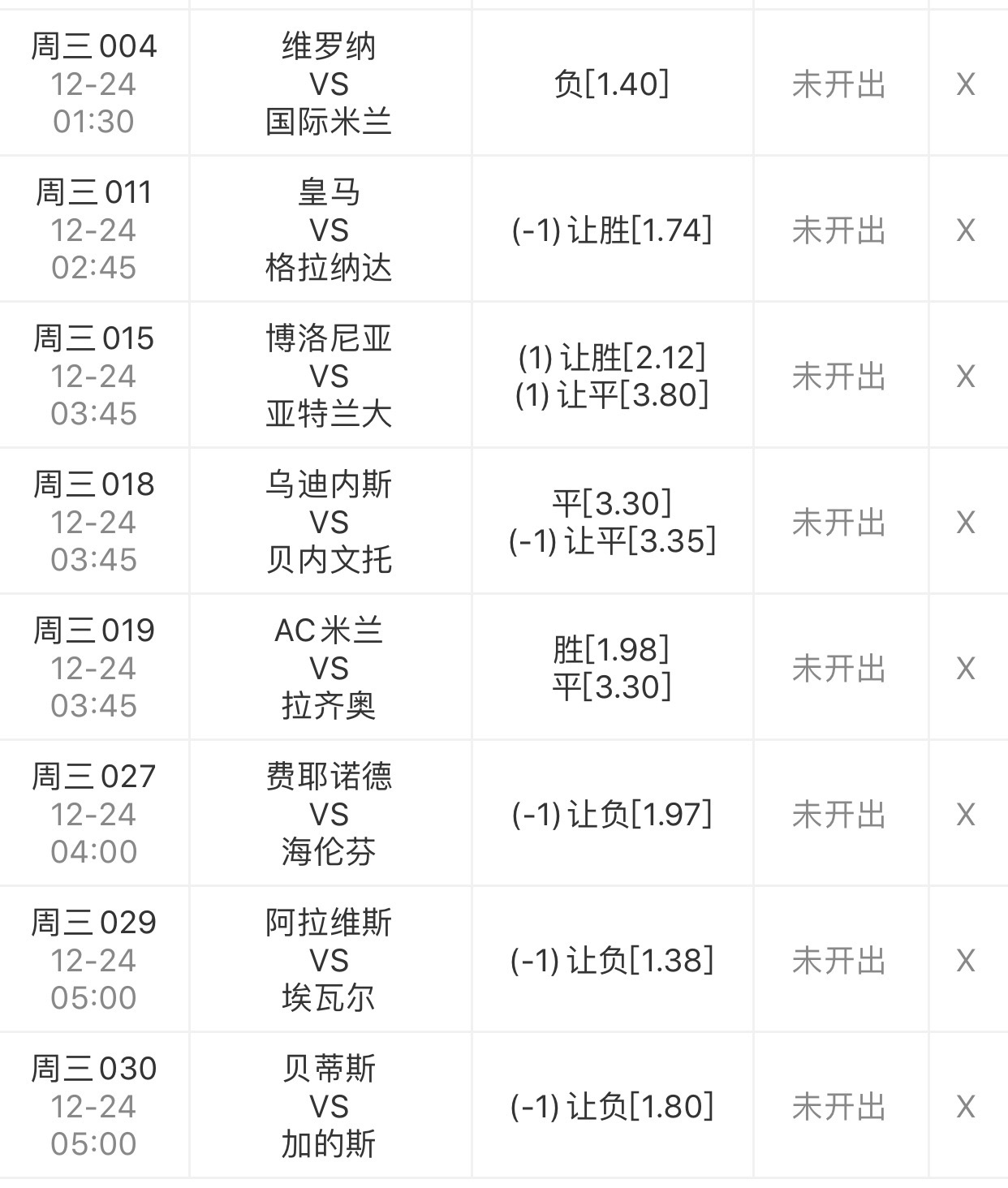 关于萨索洛主场完胜维罗纳，积分榜稳居前四的信息