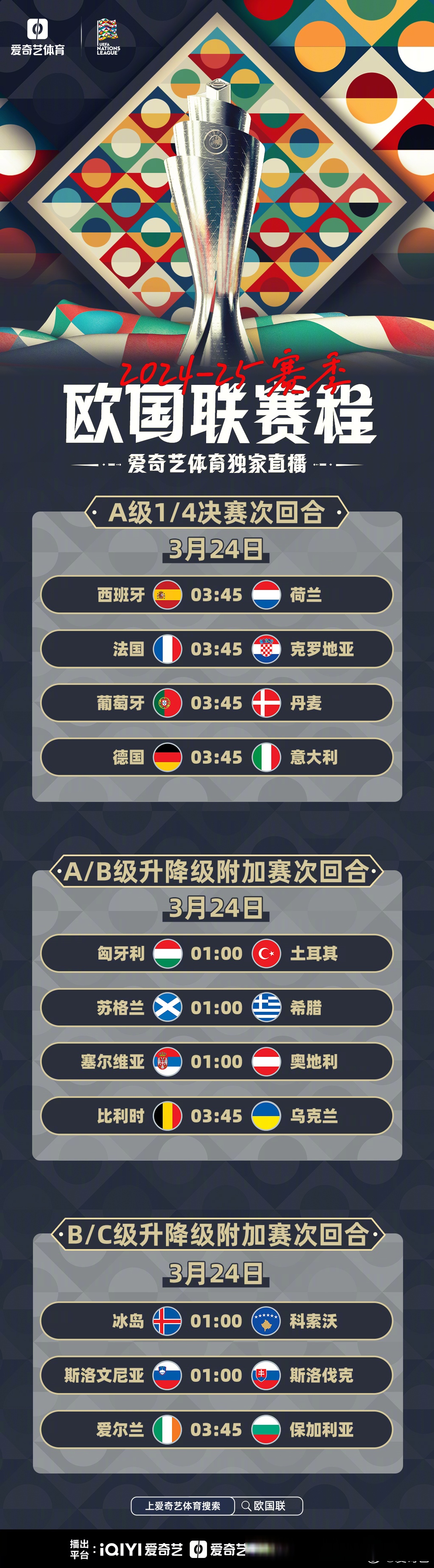 脱颖而出！欧国联赛劲爆赛况