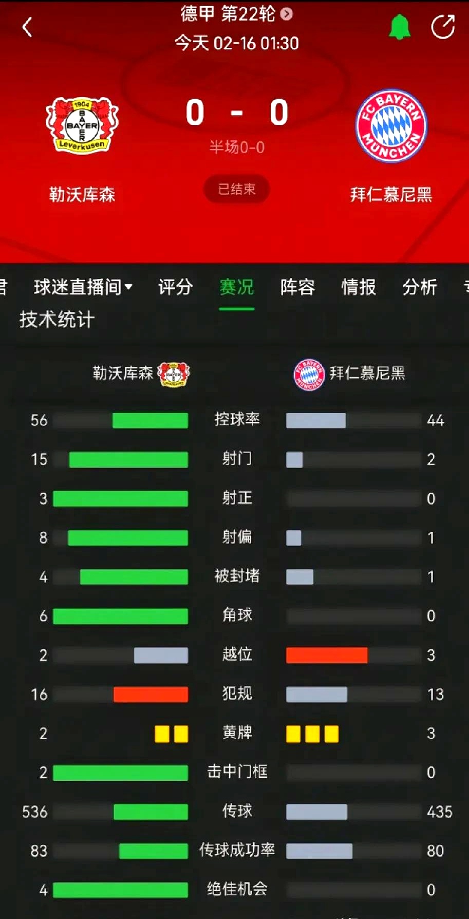 拜仁不败魔咒持续！领跑榜首稳如泰山