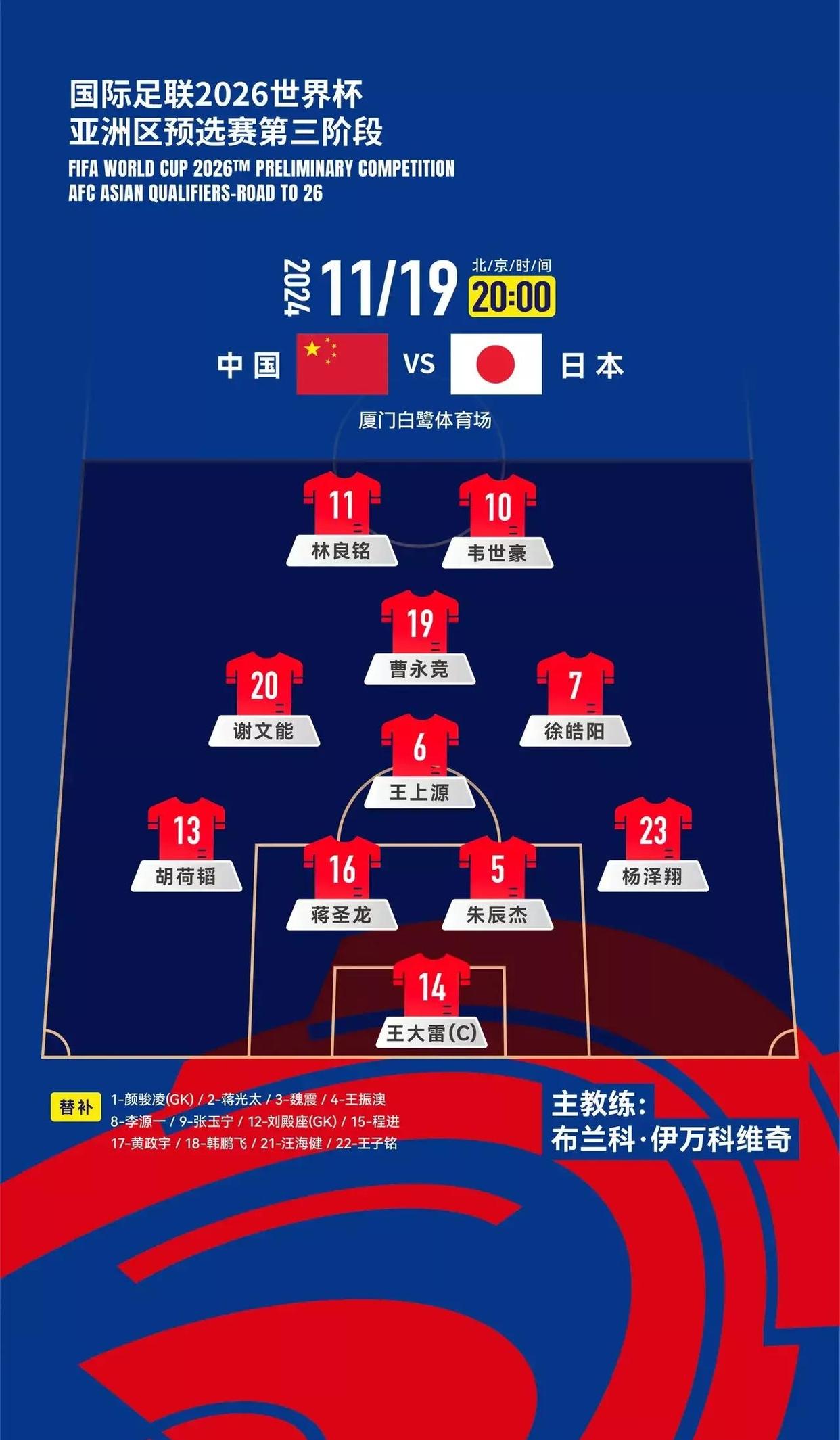 瑞典女足国家队新人崭露头角获得重用