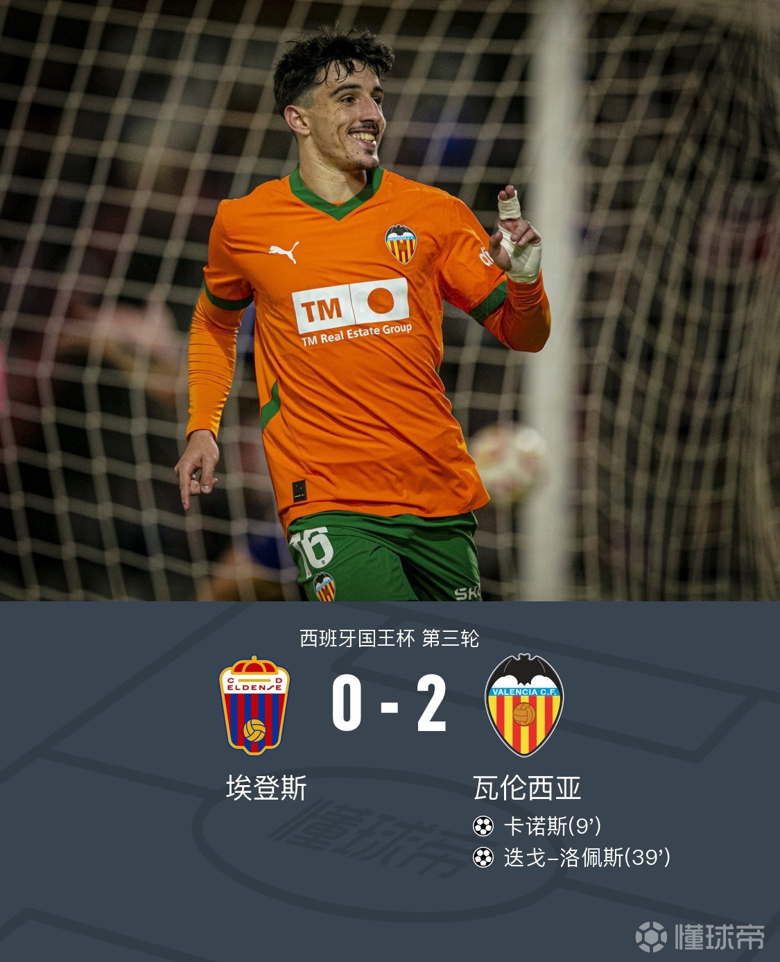 PG平台-瓦伦西亚主场告捷，晋级希望大增