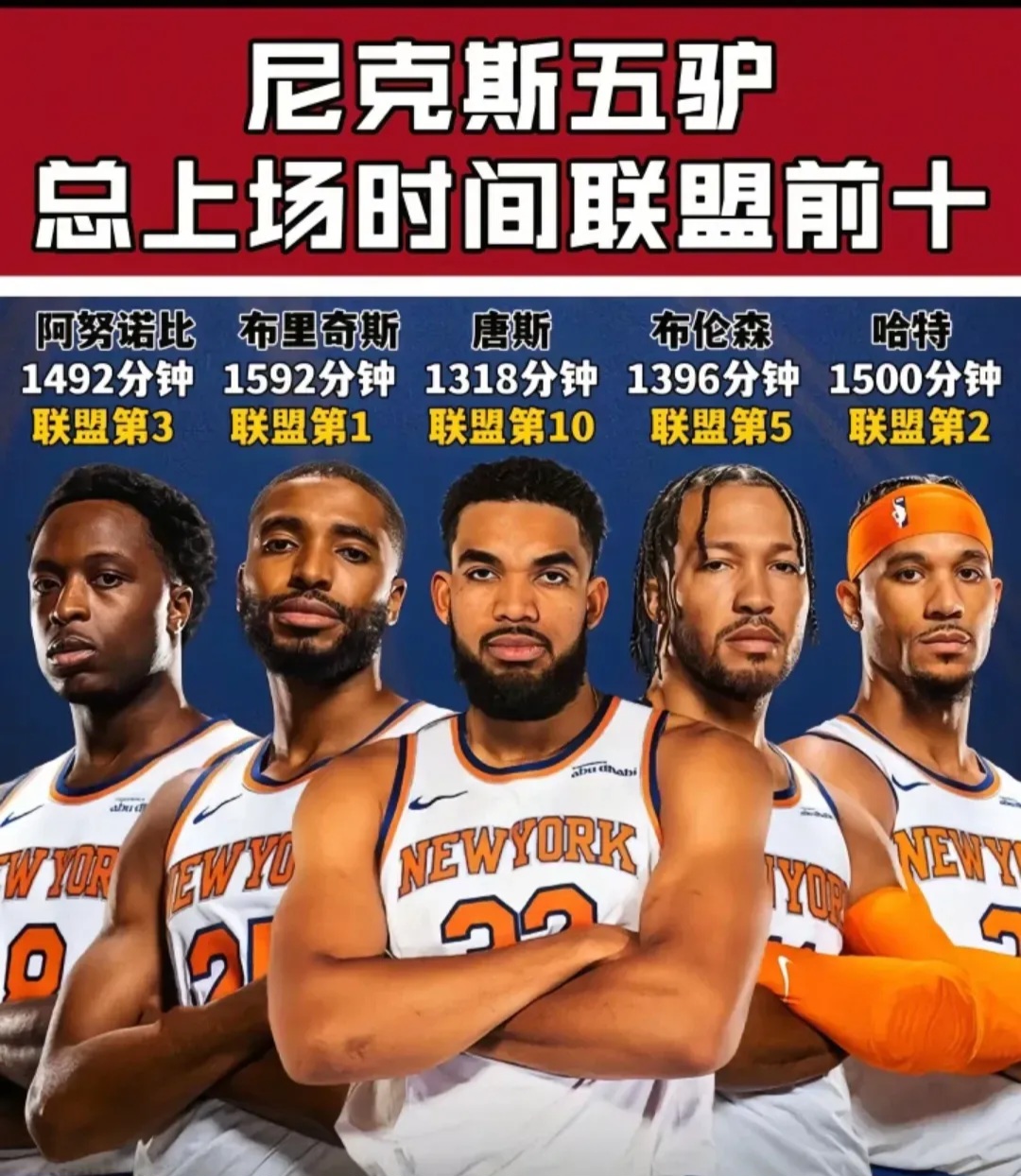 尼克斯队换帅计划遭遇波折 尼克斯队换帅计划遭遇波折